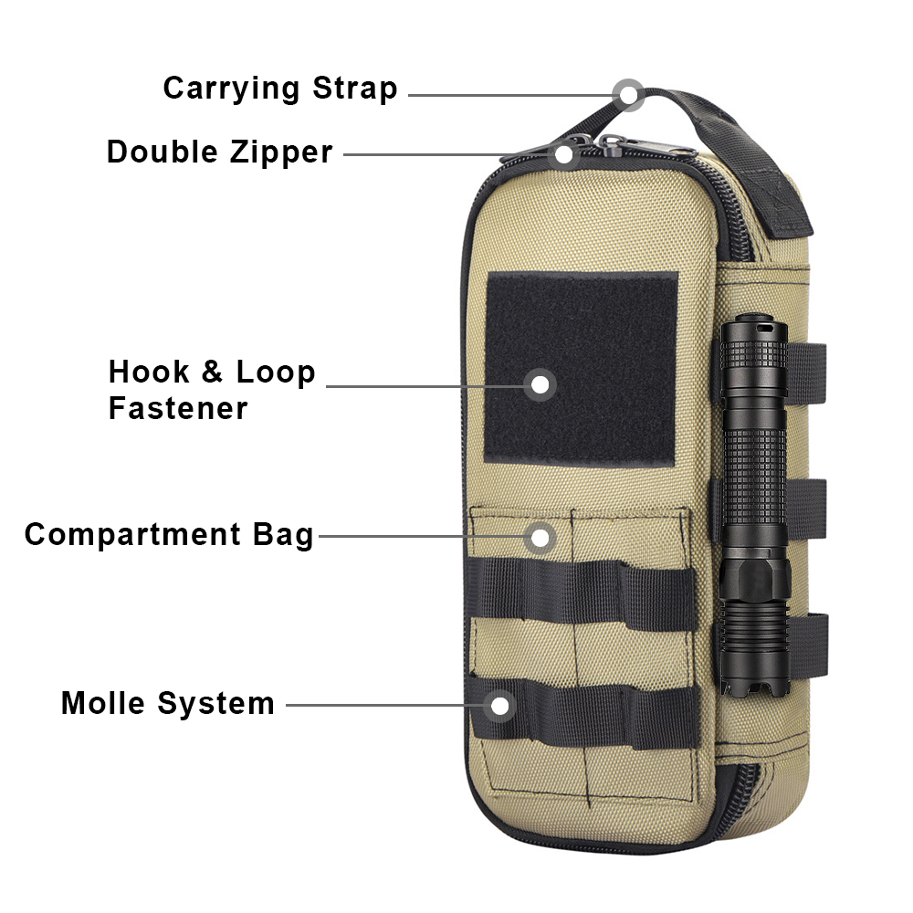 Taktische Utility-EDC-Tasche,  – Edc Carry Items Bewertung und Preis
